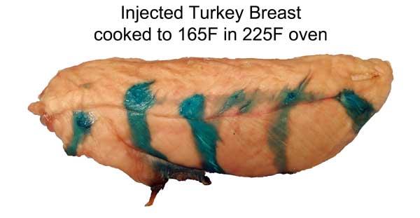 injected turkey breast ooze