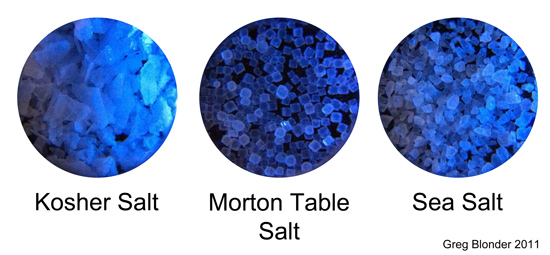 different salt crystals