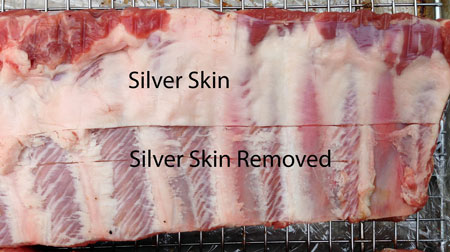 Why Remove Silver Skin?